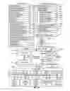 Fig. 02 - Data detection