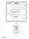 Fig. 11 - Data detection