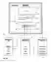 Fig. 17 - Data detection