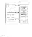 Fig. 36 - Data detection