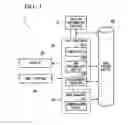 Fig. 02 - TASK SUPPORT TERMINAL APPARATUS, TASK SUPPORT METHOD, PROGRAM, AND RECORDING MEDIUM
