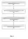 Fig. 06 - SYSTEM AND METHOD FOR COMPARATIVE TIME-TO-COMPLETION DISPLAY VIEW FOR QUEUED E-READING CONTENT ITEMS