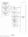 Fig. 03 - METHOD AND SYSTEM FOR TERM OCCURRENCE PAGINATION INTERFACE