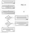 Fig. 06 - Method to fetch functionality across applications