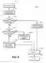 Fig. 08 - Manipulating visual representations of data