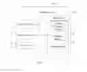 Fig. 02 - ELECTRONIC DEVICE AND METHOD FOR PROVIDING DESKTOP USER INTERFACE