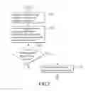 Fig. 03 - Selection method for selecting content in file
