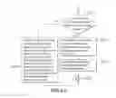 Fig. 09 - Selection method for selecting content in file