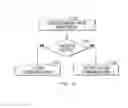 Fig. 08 - Matching process system and method