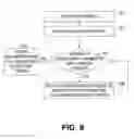 Fig. 10 - ITERATIVE SUGGESTION MODES FOR REAL-TIME COLLABORATIVE INTELLIGENCE SYSTEMS