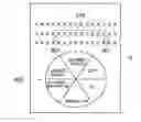 Fig. 01 - Electronic device, computer readable memory, and process execution method