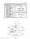 Fig. 07 - Electronic device, computer readable memory, and process execution method