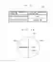 Fig. 28 - Electronic device, computer readable memory, and process execution method