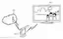 Fig. 01 - Intelligent notification filtering method and handheld communication device