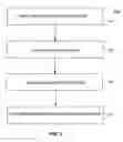 Fig. 03 - Gesture-based visualization of data grid on mobile device