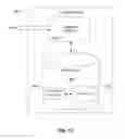 Fig. 19 - Gesture-based visualization of data grid on mobile device