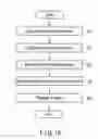 Fig. 13 - ELECTRONIC APPARATUS AND METHOD