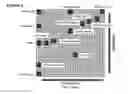 Fig. 03 - Devices, methods and systems for assessment and recordation of reactions to stimuli