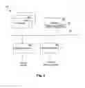 Fig. 03 - System and method for achieving high performance data flow among user space processes in storage systems