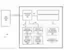 Fig. 01 - Systems and methods for optimizing data storage among a plurality of storage drives