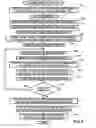 Fig. 05 - Copying volumes between storage pools