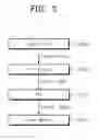 Fig. 03 - METHOD FOR MANAGING ADDRESS MAP FOR FAST OPEN OPERATION AND MEMORY SYSTEM