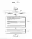 Fig. 11 - METHOD FOR MANAGING ADDRESS MAP FOR FAST OPEN OPERATION AND MEMORY SYSTEM