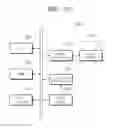 Fig. 19 - METHOD FOR MANAGING ADDRESS MAP FOR FAST OPEN OPERATION AND MEMORY SYSTEM