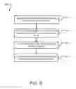 Fig. 06 - Backup of volatile memory to persistent storage