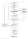 Fig. 02 - Automatic mutual exclusion