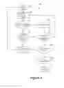 Fig. 03 - Automatic mutual exclusion