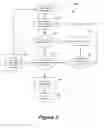 Fig. 04 - Automatic mutual exclusion
