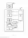Fig. 04 - Writing files to a storage medium