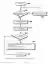 Fig. 06 - Writing files to a storage medium