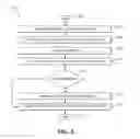 Fig. 06 - Use of flash cache to improve tiered migration performance