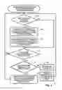 Fig. 05 - Unit attention processing in proxy and owner storage systems