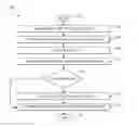 Fig. 01 - Use of flash cache to improve tiered migration performance