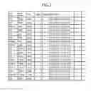 Fig. 04 - Information processing apparatus, information processing method, and computer program product