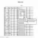 Fig. 15 - Information processing apparatus, information processing method, and computer program product
