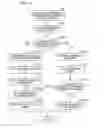 Fig. 12 - Information processing apparatus, control method, and storage medium
