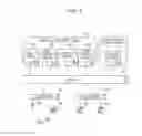 Fig. 02 - Printing system, method, and program for implementing service coordination among a plurality of security domains