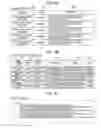 Fig. 05 - Printing system, method, and program for implementing service coordination among a plurality of security domains