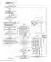 Fig. 10 - Method of quickly configuring an RFID printer