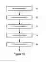 Fig. 12 - Digital accessory interface calibration