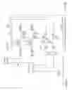 Fig. 28 - Interactive sound reproducing