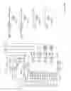 Fig. 32 - Interactive sound reproducing