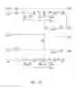 Fig. 33 - Interactive sound reproducing