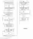 Fig. 04 - Method for interactive programming of a beverage brewing apparatus