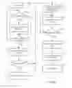 Fig. 06 - Method for interactive programming of a beverage brewing apparatus