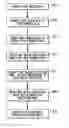 Fig. 01 - Representation, comparison, and troubleshooting of native data between environments